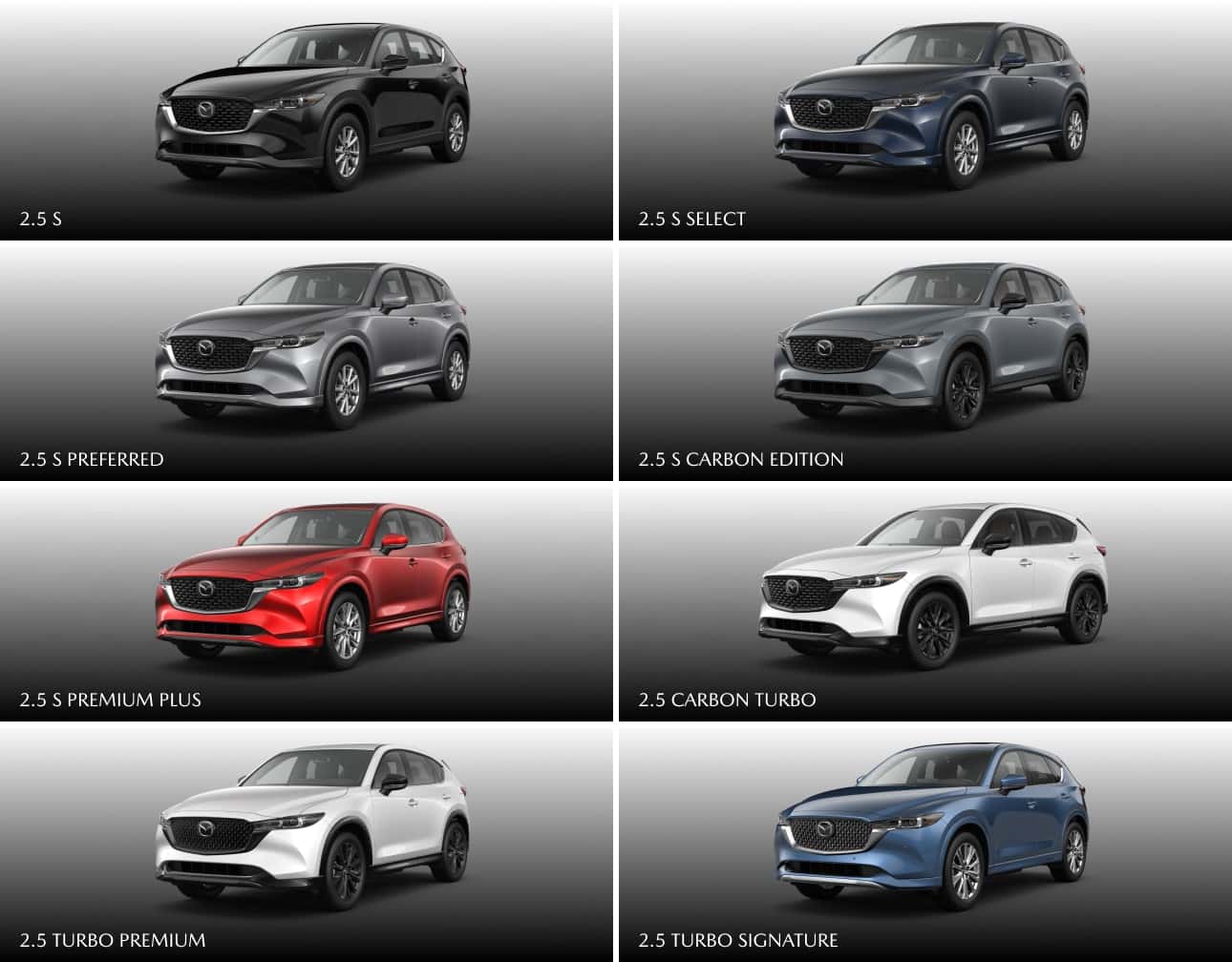 So sánh các phiên bản Mazda CX-5 tại Việt Nam: Đánh giá chi tiết và hướng dẫn mua xe 2 Visual comparison of eight Mazda CX-5 trims showcasing exterior design and color differences.